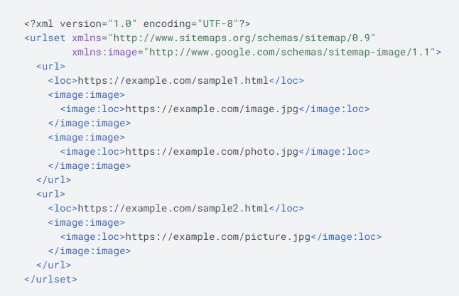 H T M L example of an image sitemap from Google Search Central.