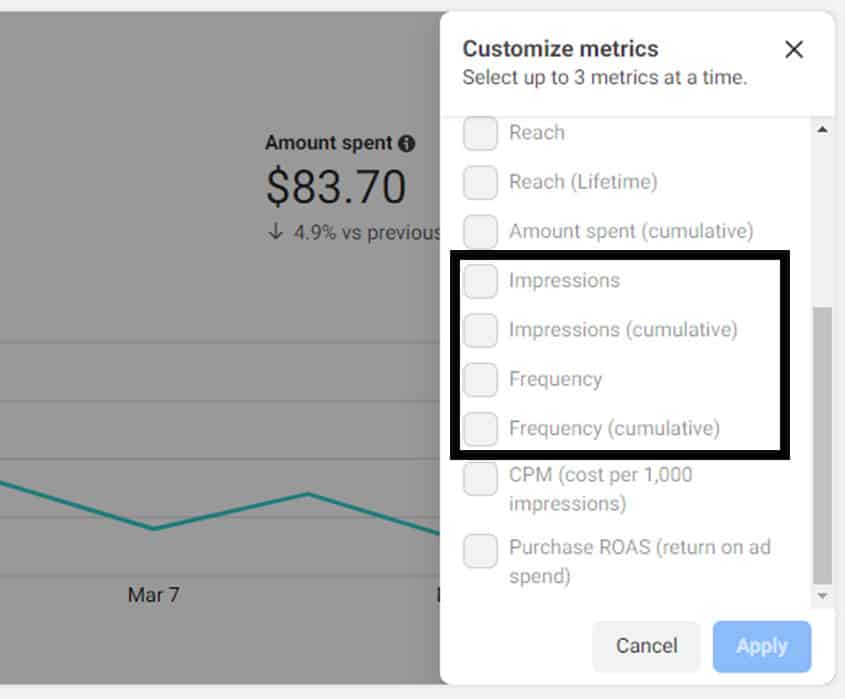 Customize Metrics option in Facebook Ads Manager. Impressions, impressions (cumulative), frequency, and frequency (cumulative) are highlighted.