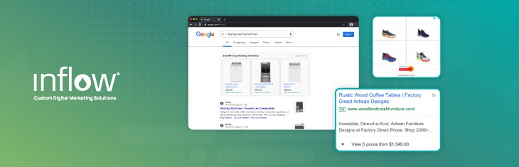 Screenshots of Google Ads displaying washing machines, running shoes, and custom furniture. Logo: Inflow. Custom Digital Marketing Solutions.